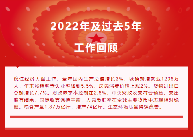 ʱ-ǲ!