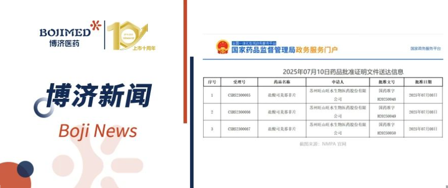 ϲʱҽҩ1ҩΰ?˾ǷƬУ