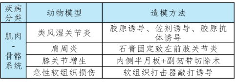 ×ðÁú¿Ê±-ÈËÉú¾ÍÊDz«!